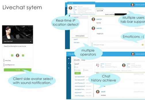 Livechat System Plugin